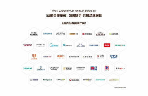 南海高芯悅瀾 品牌開發商實力鑄就，內部銷控下的改善型優選住宅